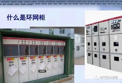 环网柜、箱式变电站与低压配电设备基础知识